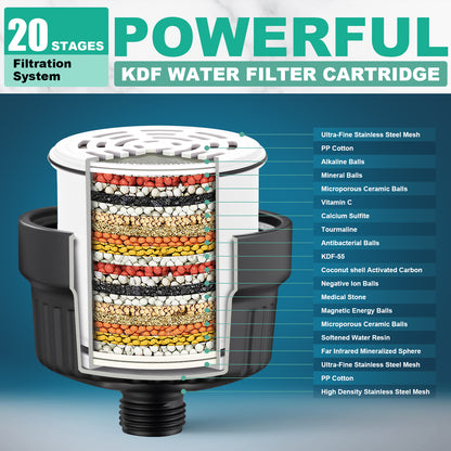 Cobbe 20 Stage Shower Filter for Hard Water Shower Head Filter - with 3 Replaceable Filter Cartridges - High Output Shower Water Filter for Removing Chlorine and Harmful Substance, Chrome