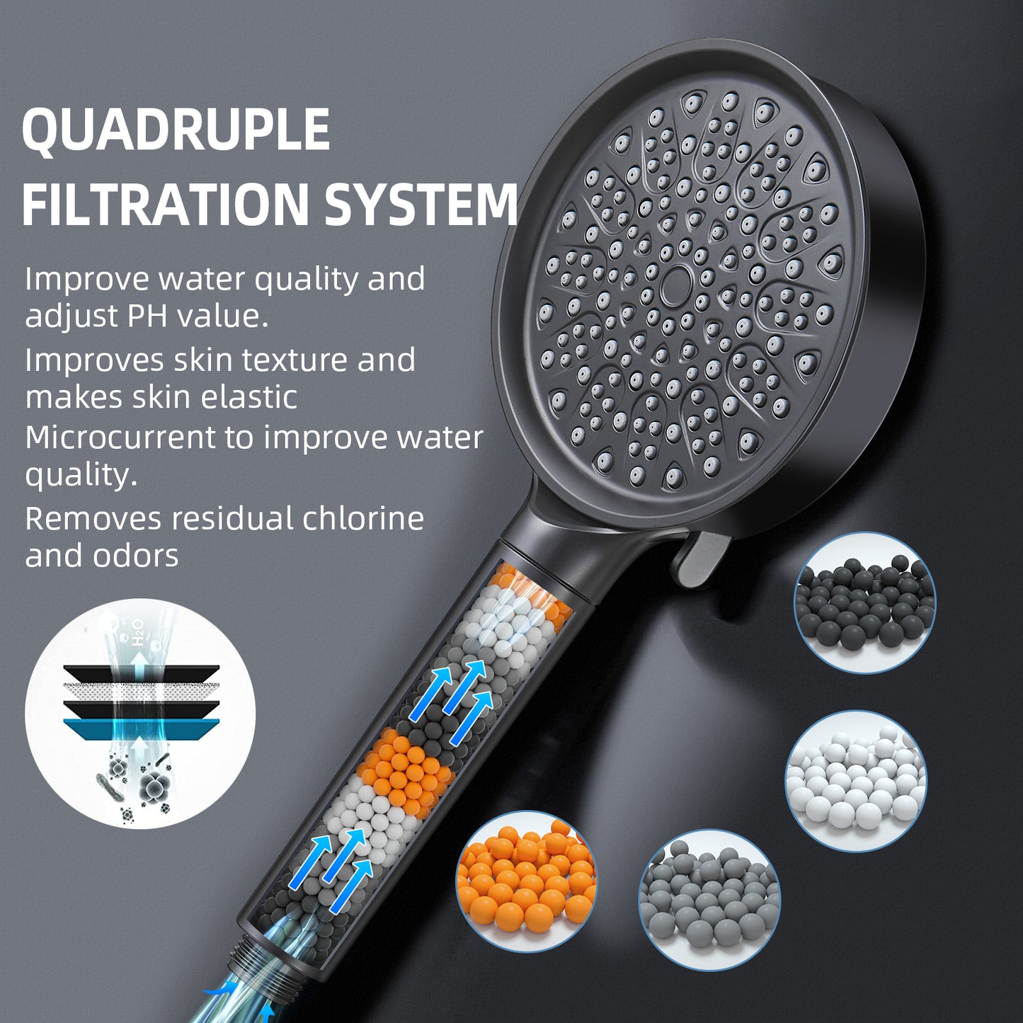Cobbe Handheld Shower Head with Filter, High Pressure 6 Spray Mode Showerhead with 60" Hose, Bracket and Water Softener Filters Beads for Hard Water Remove Chlorine and Harmful Substance