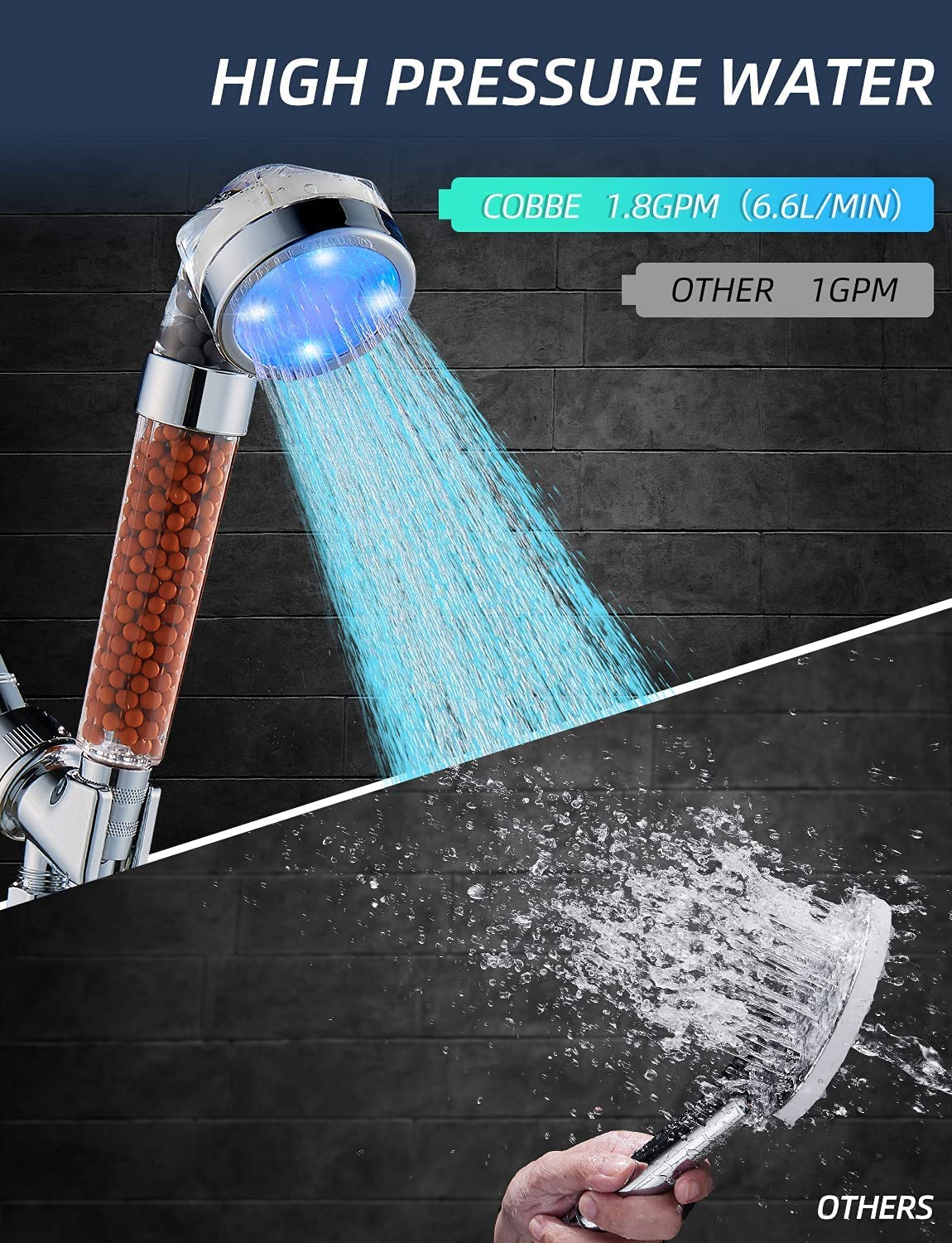 Cobbe Led Shower Head Set With Light,Handheld Showerhead with Hose and