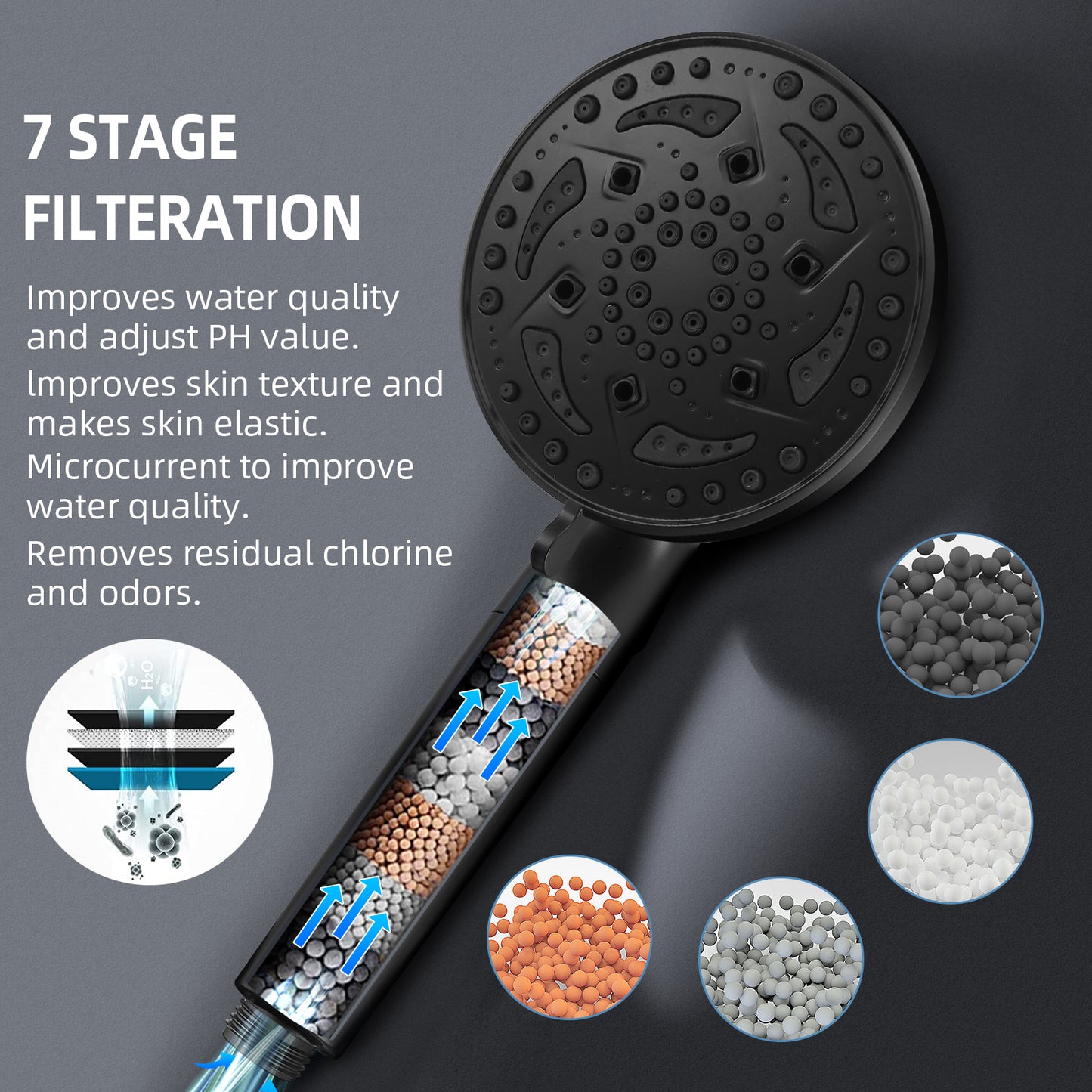 Cobbe Filtered Shower Head with handheld, High Pressure 7-mode Showerhead with Hose, Bracket, Water Softener Filters Beads for Hard Water Remove Chlorine and Harmful Substance,  U.S. Patents
